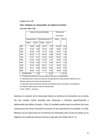 89
Cuadro Nro. 3.30
PERU: TÉRMINOS DE INTERCAMBIO DE COMERCIO EXTERIOR
(Con base 1994 = 100)
Índice de Precios Nominales Términos de
Intercambio
Exportaciones 1/ 2/ Importaciones1/ 3/ Índice Var.%
Índice Var.% Índice Var.%
1991 94.53 -4.86 94.15 1.03 100.40 -5.83
1992 97.04 2.66 97.43 3.48 99.60 -0.79
1993 90.00 -7.25 97.19 -0.25 92.61 -7.02
1994 100.00 11.11 100.00 2.89 100.00 7.98
1995 114.31 14.31 110.02 10.02 103.90 3.90
1996 114.05 -0.22 114.65 4.21 99.48 -4.25
1997 116.42 2.08 111.14 -3.06 104.75 5.30
1998 95.45 -18.02 105.47 -5.11 90.50 -13.61
1999 90.11 -5.59 105.45 -0.02 85.46 -5.57
2000 94.50 4.87 111.07 5.33 85.08 -0.44
ACUMULADO -0.92 18.54 -20.34
1/ Ponderado de acuerdo con la estructura de comercio de cada período.
2/ Calculado sobre la base de los precios de exportación de cada producto tradicional y a la
inflación externa para el resto de exportaciones.
3/ Calculado sobre la base de los precios de importación de los alimentos y combustibles y
a la inflación externa para el resto de importaciones.
Fuente : BCRP y Aduanas.
Asimismo, la situación de la Comunidad Andina en términos de intercambio con el mundo
fue muy variable, siendo favorable para Venezuela y Colombia específicamente y
desfavorable para Bolivia, Ecuador y Perú. El resultado positivo para los primeros fue como
consecuencia del fuerte incremento de precios de las exportaciones de petróleo y el café.
Mientras que las reducciones en los términos de intercambio para el resto de países se vio
reflejado por la caída de productos mineros y agrícolas (Ver Gráfico Nro.3.11).
 