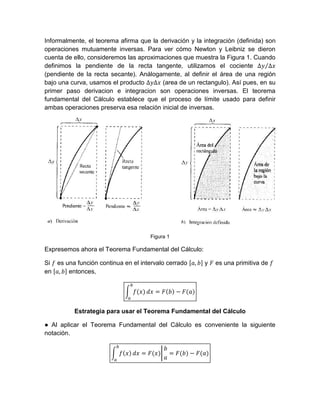 Informalmente, el teorema afirma que la derivación y la integración (definida) son
operaciones mutuamente inversas. Para ver cómo Newton y Leibniz se dieron
cuenta de ello, consideremos las aproximaciones que muestra la Figura 1. Cuando
definimos la pendiente de la recta tangente, utilizamos el cociente
(pendiente de la recta secante). Análogamente, al definir el área de una región
bajo una curva, usamos el producto (area de un rectangulo). Así pues, en su
primer paso derivacion e integracion son operaciones inversas. El teorema
fundamental del Cálculo establece que el proceso de límite usado para definir
ambas operaciones preserva esa relación inicial de inversas.
Figura 1
Expresemos ahora el Teorema Fundamental del Cálculo:
Si es una función continua en el intervalo cerrado y es una primitiva de
en entonces,
Estrategia para usar el Teorema Fundamental del Cálculo
● Al aplicar el Teorema Fundamental del Cálculo es conveniente la siguiente
notación.
 
