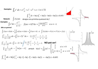 La integral, matrices y ecuaciones diferenciales. | PDF