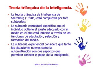 La teoría triárquica de inteligencia de Sternberg (1990a) está compuesta por tres subteorías:La subteoría contextual especifica que el individuo obtiene el ajuste adecuado con el medio en el que está inmerso a través de las funciones de adaptación, selección y formación del medio. La subteoría experiencial considera que tanto las situaciones nuevas como la automatización son dos aspectos que permiten conocer el papel de la inteligencia.Nelson Marcelo Aldaz HerreraTeoría triárquica de la inteligencia.