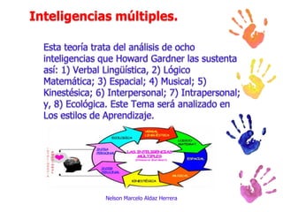 Los componentes de realización, intervinientes en la ejecución de las estrategias usadas en la realización del problema.