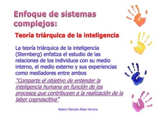 La teoría triárquica de la inteligencia (Sternberg) enfatiza el estudio de las relaciones de los individuos con su medio interno, el medio externo y sus experiencias como mediadores entre ambos“Comparte el objetivo de entender la inteligencia humana en función de los procesos que contribuyen a la realización de la labor cognoscitiva”Nelson Marcelo Aldaz HerreraEnfoque de sistemas complejos:Teoría triárquica de la inteligencia