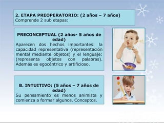 2. ETAPA PREOPERATORIO: (2 años – 7 años)
Comprende 2 sub etapas:
B. INTUITIVO: (5 años – 7 años de
edad)
Su pensamiento es menos animista y
comienza a formar algunos. Conceptos.
PRECONCEPTUAL (2 años- 5 años de
edad)
Aparecen dos hechos importantes: la
capacidad representativa (representación
mental mediante objetos) y el lenguaje:
(representa objetos con palabras).
Además es egocéntrico y artificioso.
 