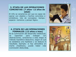 3. ETAPA DE LAS OPERACIONES
CONCRETAS: (7 años- 12 años de
             edad)
El niño se caracteriza por que es capaz de
operar con objetos y hechos concretos o
simbólicos. Uso de conceptos: tiempo-
espacio- números y pensar lógico.




 4. ETAPA DE LAS OPERACIONES
   FORMALES: (12 años a mas)
Es la culminación del desarrollo intelectual,
se     capacitan   para     trabajar     con
abstracciones, caracteriza a esta etapa el
método hipotético-deductivo, según el cual
se establece una hipótesis y se deduce el
resultado. Ejemplo: si hay atmosfera en
marte (hipótesis), puede haber vida
(conclusión deducida).
 