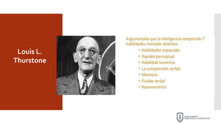 Louis L.
Thurstone
 
