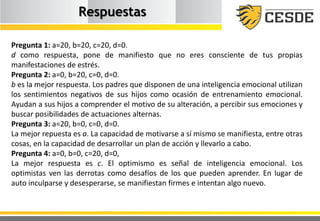 Respuestas
Pregunta 1: a=20, b=20, c=20, d=0.
d como respuesta, pone de manifiesto que no eres consciente de tus propias
manifestaciones de estrés.
Pregunta 2: a=0, b=20, c=0, d=0.
b es la mejor respuesta. Los padres que disponen de una inteligencia emocional utilizan
los sentimientos negativos de sus hijos como ocasión de entrenamiento emocional.
Ayudan a sus hijos a comprender el motivo de su alteración, a percibir sus emociones y
buscar posibilidades de actuaciones alternas.
Pregunta 3: a=20, b=0, c=0, d=0.
La mejor repuesta es a. La capacidad de motivarse a sí mismo se manifiesta, entre otras
cosas, en la capacidad de desarrollar un plan de acción y llevarlo a cabo.
Pregunta 4: a=0, b=0, c=20, d=0,
La mejor respuesta es c. El optimismo es señal de inteligencia emocional. Los
optimistas ven las derrotas como desafíos de los que pueden aprender. En lugar de
auto inculparse y desesperarse, se manifiestan firmes e intentan algo nuevo.
 