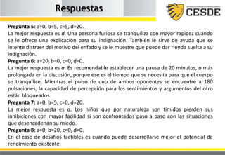 Respuestas
Pregunta 5: a=0, b=5, c=5, d=20.
La mejor respuesta es d. Una persona furiosa se tranquiliza con mayor rapidez cuando
se le ofrece una explicación para su indignación. También le sirve de ayuda que se
intente distraer del motivo del enfado y se le muestre que puede dar rienda suelta a su
indignación.
Pregunta 6: a=20, b=0, c=0, d=0.
La mejor respuesta es a. Es recomendable establecer una pausa de 20 minutos, o más
prolongada en la discusión, porque ese es el tiempo que se necesita para que el cuerpo
se tranquilice. Mientras el pulso de uno de ambos oponentes se encuentre a 180
pulsaciones, la capacidad de percepción para los sentimientos y argumentos del otro
están bloqueados.
Pregunta 7: a=0, b=5, c=0, d=20.
La mejor respuesta es d. Los niños que por naturaleza son tímidos pierden sus
inhibiciones con mayor facilidad si son confrontados paso a paso con las situaciones
que desencadenan su miedo.
Pregunta 8: a=0, b=20, c=0, d=0.
En el caso de desafíos factibles es cuando puede desarrollarse mejor el potencial de
rendimiento existente.
 