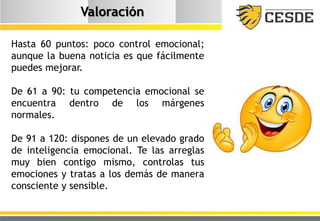 Valoración
Hasta 60 puntos: poco control emocional;
aunque la buena noticia es que fácilmente
puedes mejorar.
De 61 a 90: tu competencia emocional se
encuentra dentro de los márgenes
normales.
De 91 a 120: dispones de un elevado grado
de inteligencia emocional. Te las arreglas
muy bien contigo mismo, controlas tus
emociones y tratas a los demás de manera
consciente y sensible.
 