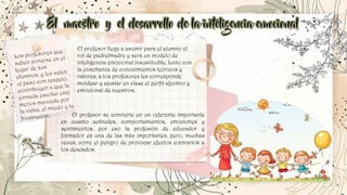 El profesor llega a asumir para el alumno el
rol de padre/madre y será un modelo de
inteligencia emocional insustituible. Junto con
la enseñanza de conocimientos teóricos y
valores, a los profesores les corresponde
moldear y ajustar en clase el perfil afectivo y
emocional de nuestros.
El profesor se convierte en un referente importante
en cuanto actitudes, comportamientos, emociones y
sentimientos, por eso la profesión de educador y
formador es una de las más importantes, pero, muchas
veces, corre el peligro de provocar efectos contrarios a
los deseados.
 