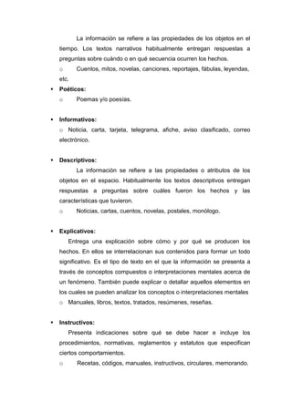 La información se refiere a las propiedades de los objetos en el
    tiempo. Los textos narrativos habitualmente entregan respuestas a
    preguntas sobre cuándo o en qué secuencia ocurren los hechos.
    o      Cuentos, mitos, novelas, canciones, reportajes, fábulas, leyendas,
    etc.
   Poéticos:
    o      Poemas y/o poesías.


   Informativos:
    o Noticia, carta, tarjeta, telegrama, afiche, aviso clasificado, correo
    electrónico.


   Descriptivos:
           La información se refiere a las propiedades o atributos de los
    objetos en el espacio. Habitualmente los textos descriptivos entregan
    respuestas a preguntas sobre cuáles fueron los hechos y las
    características que tuvieron.
    o      Noticias, cartas, cuentos, novelas, postales, monólogo.


   Explicativos:
        Entrega una explicación sobre cómo y por qué se producen los
    hechos. En ellos se interrelacionan sus contenidos para formar un todo
    significativo. Es el tipo de texto en el que la información se presenta a
    través de conceptos compuestos o interpretaciones mentales acerca de
    un fenómeno. También puede explicar o detallar aquellos elementos en
    los cuales se pueden analizar los conceptos o interpretaciones mentales
    o Manuales, libros, textos, tratados, resúmenes, reseñas.


   Instructivos:
        Presenta indicaciones sobre qué se debe hacer e incluye los
    procedimientos, normativas, reglamentos y estatutos que especifican
    ciertos comportamientos.
    o      Recetas, códigos, manuales, instructivos, circulares, memorando.
 