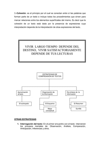 3.-Cohesión: es el principio por el cual se conectan entre sí las palabras que
forman parte de un texto e incluye todos los procedimientos que sirven para
marcar relaciones entre los elementos superficiales del mismo. Es decir que la
cohesión de un texto está dada por la presencia de expresiones cuya
interpretación depende de la interpretación de otras expresiones del texto.




          VIVIR LARGO TIEMPO DEPENDE DEL
         DESTINO, VIVIR SATISFACTORIAMENTE
              DEPENDE DE TUS LECTURAS




                              ESTRATEGIAS DE
                           COMPRENSIÓN DE TEXTOS




   Aproximación                Organización de             De síntesis de la
   al texto                    la información              información
                                                           Aproximación al
                                                           texto

     El subrayado                  El Esquema                       El Resumen


                                     Mapa                             Sumilla
                                   conceptual




OTRAS ESTRATEGIAS

   1. Interrogación del texto: En el primer encuentro con el texto intervienen
      los procesos mentales de: Observación, Análisis, Comparación,
      Anticipación, Inferencias y otros.
 