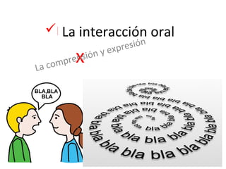 La interacción oral
 La interacción oral
                       expresión

La com   prexnsión
                     y
 