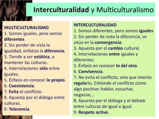 MULTICULTURALISMO
1. Somos iguales, pero somos
diferentes
2. Sin perder de vista la
igualdad, enfatiza la diferencia.
3. Tiende a ser estática, a
mantener las culturas.
4. Interrelaciones sólo entre
iguales.
5. Énfasis en conocer lo propio.
6. Coexistencia.
7. Evita el conflicto.
8. Apuesta por el diálogo entre
culturas.
9. Tolerancia.
INTERCULTURALIDAD
1. Somos diferentes, pero somos iguales
2. Sin perder de vista la diferencia, se
sitúa en la convergencia.
3. Apuesta por el cambio cultural.
4. Interrelaciones entre iguales y
diferentes.
5. Énfasis en conocer lo del otro.
6. Convivencia.
7. No evita el conflicto, sino que intenta
regularlo. Entiende el conflicto como
algo positivo: hablar, escuchar,
negociar,…
8. Apuesta por el diálogo y el debate
entre culturas de igual a igual.
9. Respeto activo.
Interculturalidad y Multiculturalismo
 