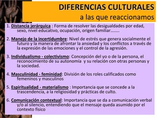 DIFERENCIAS CULTURALES
a las que reaccionamos
1. Distancia jerárquica : Forma de resolver las desigualdades por edad,
sexo, nivel educativo, ocupación, origen familiar……..
2. Manejo de la incertidumbre: Nivel de estrés que genera socialmente el
futuro y la manera de afrontar la ansiedad y los conflictos a través de
la expresión de las emociones y el control de la agresión.
3. Individualismo - colectivismo: Concepción del yo o de la persona, el
reconocimiento de su autonomía y su relación con otras personas y
la sociedad.
4. Masculinidad - feminidad: División de los roles calificados como
femeninos y masculinos
5. Espiritualidad - materialismo : Importancia que se concede a la
trascendencia, a la religiosidad y prácticas de culto.
6. Comunicación contextual: Importancia que se da a comunicación verbal
y/o al silencio, entendiendo que el mensaje queda asumido por el
contexto físico
 