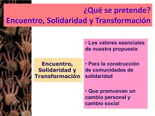 ¿Qué se pretende?
Encuentro, Solidaridad y Transformación
Encuentro,
Solidaridad y
Transformación
• Los valores esenciales
de nuestra propuesta
• Para la construcción
de comunidades de
solidaridad
• Que promuevan un
cambio personal y
cambio social
 