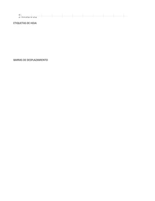 ETIQUETAS DE HOJA
BARRAS DE DESPLAZAMIENTO