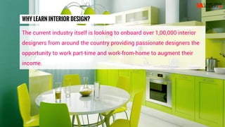 La interior design course | PDF