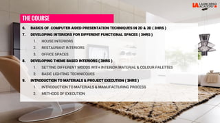 La interior design course | PDF