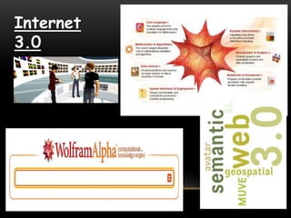 Internet  3.0