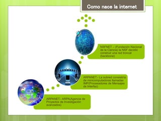ARPANET.- ARPA(Agencia de
Proyectos de Investigación
avanzados)
ARPANET.- La subred consistiría
de minicomputadoras llamadas
IMP(Procesadores de Mensajes
de Interfaz)
NSFNET .- (Fundación Nacional
de la Ciencia) la NSF decidió
construir una red troncal
(backbone)
 