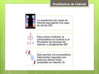 La arquitectura de capas de
internet equivalente a la capa
de red de OSI
Para unirse a Internet, la
computadora se conecta a un
Proveedor de servicios de
Internet, o simplemente ISP.
Esto permite a la computadora
intercambiar paquetes con
todos los demás hosts
accesibles en Internet. El
 