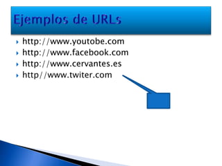 http://www.youtobe.comhttp://www.facebook.comhttp://www.cervantes.eshttp//www.twiter.comEjemplos de URLs