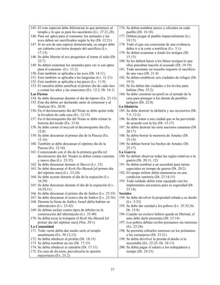 145. El voto especial debe diferenciar lo que pertenece al      176. Se deben nombrar jueces y oficiales en cada
     templo y lo que es para los sacerdotes (Lv. 27:21,28)           pueblo (Dt. 16:18)
146. Para ser aptos para el consumo, los animales y las         177. Debían juzgar al pueblo imparcialmente (Lv.
     aves deben ser sacrificados según la ley (Dt. 12:21)            19:15)
147. Si no son de una especie domesticada, su sangre debe       178. Todo el que sea consciente de una evidencia
     ser cubierta con tierra después del sacrificio (Lv.             debía ir a la corte a testificar (Lv. 5:1)
     17:13)                                                     179. Se deben examinar a fondo los testigos (Dt.
148. Se debe libertar al ave progenitor al tomar el nido (Dt.        13:15)
     22:7)                                                      180. Se les deberá hacer a los falsos testigos lo que
149. Se deben examinar los animales para ver si son aptos            ellos pensaban hacerle al acusado (Dt. 19:19)
     para el consumo (Lv. 11:2)                                 181. Todo asesinato no resuelto requiere el sacrificio
150. Esto también se aplicaba a las aves (Dt. 14:11)                 de una vaca (Dt. 21:4)
151. Esto también se aplicaba a las langostas (Lv. 11:21)       182. Se deben establecer seis ciudades de refugio (Dt.
152. Esto también se aplicaba a los peces (Lv. 11:9)                 19:3)
153. El sanedrín debía santificar el primer día de cada mes     183. Se les deben dar ciudades a los levitas para
     y contar los años y las estaciones (Ex. 12:2; Dt. 16:1)         habitar (Nm. 35:2)
Las Fiestas                                                     184. Se debe construir un pretil en el terrado de la
154. Se debe descansar durante el día de reposo (Ex. 23:12)          casa para proteger a los demás de posibles
155. Este día debía ser declarado santo al comenzar y al             peligros (Dt. 22:8)
     finalizar (Ex. 20:8)                                       La Idolatría
156. En el decimocuarto día del Nisán se debe quitar toda       185. Se debe destruir la idolatría y sus accesorios (Dt.
     la levadura de cada casa (Ex. 12:15)                            7:5; 12:2)
157. En el decimoquinto día del Nisán se debe relatar la        186. Se debe tratar a una ciudad que se ha pervertido
     historia del éxodo (Ex. 13:8)                                   de acuerdo con la ley (Dt. 13:17)
158. Se debe comer el mazzah el decimoquinto día (Ex.           187. Se debía destruir las siete naciones cananeas (Dt.
     12:8)                                                           20:17)
159. Se debe descansar el primer día de la Pascua (Ex.          188. Se debía borrar la memoria de Amalec (Dt.
     12:16)                                                          25:19)
160. También se debe descansar el séptimo día de la             189. Se debían borrar los hechos de Amalec (Dt.
     Pascua (Ex. 12:16)                                              25:17)
161. Comenzando con el día de la primera gavilla (el            La Guerra
     decimosexto día del Nisán) se deben contar cuarenta        190. Se debían observar todas las reglas relativas a la
     y nueve días (Lv. 23:35)                                        guerra (Dt. 20:11, 12)
162. Se debe descansar durante el Shavot (Lv. 23)               191. Se debía nombrar a un sacerdote para tareas
163. Se debe descansar el Rosh Ha-Shanah [el primer día              especiales en tiempo de guerra (Dt. 20:2)
     del séptimo mes] (Lv. 23:24)                               192. El campo militar debía mantenerse en una
164. Se debe ayunar durante el día de la expiación (Lv.              condición sanitaria (Dt. 23:14,15)
     16:29)                                                     193. Todo soldado debía estar equipado con los
165. Se debe descansar durante el día de la expiación (Lv.           implementos necesarios para su seguridad (Dt.
     16:29,31)                                                       23:14)
166. Se debe descansar el primer día de Sukkot (Lv. 23:35)      Sociales
167. Se debe descansar el octavo día de Sukkot (Lv. 23:36)      194. Se debe devolver la propiedad robada a su dueño
168. Durante la fiesta de Sukkot, Israel debía habitar en            (Lv. 5:23)
     tabernáculos (Lv. 23:42)                                   195. Se debe dar caridad a los pobres (Lv. 25:35,36;
169. Se debían incluir cuatro tipos de árboles en la                 Dt. 15:8)
     construcción del tabernáculo (Lv. 23:40)                   196. Cuando un esclavo hebreo queda en libertad, el
170. Se debía tocar la trompeta el Rosh Ha-Shanah [el                amo debe darle presentes (Dt. 15:14)
     primer día del séptimo mes] (Nm. 29:1)                     197. Los pobres debían recibir prestamos sin intereses
La Comunidad                                                         (Ex. 22:24)
171. Todo varón debía dar medio siclo al templo                 198. Se permitía cobrarles intereses en los préstamos
     anualmente (Ex. 30:12,13)                                       a los extranjeros (Dt. 23:21)
172. Se debía obedecer al profeta (Dt. 18:15)                   199. Se debía devolver la prenda al dueño si la
173. Se debía nombrar un rey (Dt. 17:15)                             necesitaba (Ex. 22:25; Dt. 24:13)
174. Se debía obedecer al sanedrín (Dt. 17:11)                  200. Se debía pagar el salario a los trabajadores a
175. En caso de división, prevalecería la opinión                    tiempo (Dt. 24:15)
     mayoritaria (Éx. 23:2)


                                                        37
 