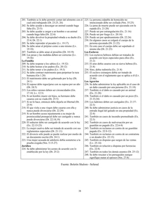 201. También se le debe permitir comer del alimento con el   225. La persona culpable de homicidio no
     cual está trabajando (Dt. 23:25, 26)                         intencionado debe ser exiliada (Nm. 35:25)
202. Se debe ayudar a descargar un animal cuando haga        226. La pena de muerte puede ser ejecutada con la
     falta (Ex. 23:5)                                             espada (Ex. 21:20)
203. Se debe ayudar a cargar a un hombre o un animal         227. Puede ser por estrangulación (Ex. 21:16)
     cuando haga falta (Dt. 22:4)                            228. Puede ser por fuego (Lv. 20:14)
204. Se debe devolver la propiedad robada a su dueño (Ex.    229. Puede ser por apedreamiento (Dt. 22:24)
     23:4; Dt. 22:1)                                         230. En algunos casos se colgará el cuerpo de la
205. Se debe reprender al pecador (Lv. 19:17)                     persona ejecutada (Dt. 21:22)
206. Se debe amar al prójimo como a uno mismo (Lv.           231. En este caso el cuerpo debe ser sepultado el
     19:18)                                                       mismo día (Dt. 21:23)
207. También se debe amar al prosélito (Dt. 10:19)           Los Esclavos
208. Las pesas y las medidas deben ser correctas (Lv.        232. Los esclavos hebreos debían ser tratados de
     19:36)                                                       acuerdo con leyes especiales para ellos (Ex.
La Familia                                                        21:2)
209. Se debe respetar a los sabios (Lv. 19:32)               233. El amo debía casarse con su sierva hebrea (Ex.
210. Se debe honrar a los padres (Ex. 20:12)                      21:8)
211. Se debe temer a los padres (Lv. 19:3)                   234. Sino, debía redimirla (Ex. 21:8)
212. Se debe contraer matrimonio para perpetuar la raza      235. El esclavo extranjero debía ser tratado de
     humana (Gn 1:28)                                             acuerdo con el reglamento que se aplica a él (Lv.
213. El matrimonio debe ser gobernado por la ley (Dt.             25:46)
     24:1)                                                   Los Agravios
214. El esposo debe regocijarse con su esposa por un año     236. Se debe administrar la ley aplicable en el caso de
     (Dt. 24:5)                                                   un daño causado por una persona (Ex. 21:18)
215. Los niños varones deben ser circuncidados (Gn.          237. También si el daño es causado por un animal
     17:10; Lv. 12:3)                                             (Ex. 21:28)
216. Si un hombre muere sin hijos, su hermano debe           238. También si el daño es causado por un pozo (Ex.
     casarse con su viuda (Dt. 25:5)                              21:33,34)
217. Si no lo hace, entonces debe dejarla en libertad (Dt.   239. Los ladrones deben ser castigados (Ex. 21:37-
     25:9)                                                        22:3)
218. El que viola a una virgen debe casarse con ella y       240. Se debe administrar justicia en casos de la
     nunca puede divorciarse (Dt. 22:29)                          entrada ilegal del ganado en una propiedad (Ex.
219. Si un hombre acusa injustamente a su mujer de                22:4)
     promiscuidad prenupcial debe ser castigado y nunca      241. También en casos de incendio premeditado (Ex.
     puede divorciarse (Dt. 22:18,19)                             22:5)
220. El seductor debe ser castigado de acuerdo con la ley    242. También en casos de malversación por un
     (Ex. 22:15-23)                                               guardián no pagado (Ex. 22:6-8)
221. La mujer cautiva debe ser tratada de acuerdo con sus    243. También en reclamos en contra de un guardián
     reglamentos especiales (Dt. 21:11)                           pagado (Ex. 22:9-12)
222. El divorcio sólo puede se puede realizar por medio de   244. También en reclamos en contra de un contratista
     un documento escrito (Dt. 24:1)                              o un deudor (Ex. 22:13)
223. Una mujer acusada de adulterio debía someterse a la     245. También en disputas que surgen de las ventas
     prueba exigida (Nm. 5:15-27)                                 (Lv. 25:14)
Jurídica                                                     246. También en relación a disputas por herencias
224. Se debe administrar los azotes de acuerdo con lo             (Ex. 22:8)
     establecido por la ley (Dt. 25:2)                       247. También en todos los demás asuntos (Dt. 25:12)
                                                             248. Se debe rescatar a los perseguidos aunque
                                                                  signifique matar al opresor (Nm. 27:8)

                                     Fuente: Boletín Shalom - Sefarad




                                                      38
 