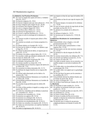 365 Mandamientos negativos

La Idolatría y las Practicas Pertinentes                       039. Las mujeres no han de usar ropa de hombres (Dt.
001. No creer en ningún dios aparte del único y verdadero           22:5)
     Dios (Ex. 20:3)                                           040. Los hombres no han de usar ropa de mujeres (Dt.
002. No hacerse imágenes (Ex. 20:4)                                 22:5)
003. No hacerse imágenes para que otros adoren (Lv. 19:4)      041. No hacerse tatuajes a la manera de los idolatras
004. No hacer imágenes para ningún fin (Ex. 20:20)                  (Lv. 19:28)
005. No inclinarse ante ninguna imagen (Ex. 20:5)              042. No usar un mismo artículo de ropa hecho de lana
006. No servir a ninguna imagen (Ex. 20:5)                          mezclada con lino (Dt. 22:11)
007. No sacrificar niños a Moloc (Lv. 18:21)                   043. No afeitarse los costados de la cabeza (Lv.
008. No practicar la nigromancia (Lv. 19:31)                        19:27)
009. No recurrir a espíritus familiares (Lv. 19:31)            044. No afeitarse la barba (Lv. 19:27)
010. No tomar en serio la mitología de la idolatría (Lv.       045. No lacerarse por los muertos (Lv. 19:28; Dt.
     19:4)                                                          16:1)
011. No construir un pilar ni siquiera para adorar a Dios      Prohibiciones Resultantes de Acontecimientos
     (Dt. 16:22)                                               Históricos
012. No construir un estrado con el mismo propósito (Lv.       046. Está prohibido volver a Egipto y vivir allí
     20:1)                                                          permanentemente (Dt. 17:16)
013. No plantar árboles en el templo (Dt. 16:21)               047. No dar rienda suelta a pensamientos o vistas
014. No jurar por los ídolos ni instigar a un idólatra a que        impuras (Nm. 15:39)
     lo haga (Ex. 23:13)                                       048. No hacer pacto con las siete naciones cananeas
015. No alentar la adoración de ídolos, ni siquiera por no          (Ex. 23:32)
     judíos (Ex. 23:13)                                        049. No perdonar la vida de ninguno de ellos (Dt.
016. No alentar a los judíos a adorar ídolos (Dt. 13:12)            20:16)
017. No escuchar a nadie que difunda la idolatría (Dt. 13:8)   050. No mostrar misericordia a los idólatras (Dt. 7:2)
018. No dejar de odiarlo (Dt. 13:9)                            051. No permitir que habiten en Israel (Ex. 23:33)
019. No tener compasión por tal persona (Dt. 13:9)             052. No casarse con ellos (Dt. 7:3)
020. No defender a tal persona (Dt. 13:9)                      053. Una judía no puede casarse con un amonita o un
021. No intentar encubrir su crimen (Dt. 13:9)                      moabita aunque se convierta al judaísmo (Dt.
022. Está prohibido derivar beneficio alguno del adorno de          23:4)
     los ídolos (Dt. 7:25)                                     054. No se debe odiar a un descendiente de Esaú por
023. No reconstruir los ídolos destruidos (Dt. 13:17)               su genealogía (Dt. 23:8)
024. No disfrutar de ningún beneficio de su riqueza (Dt.       055. No se debe odiar a un egipcio por su genealogía
     13:18)                                                         (Dt. 23:8)
025. No utilizar nada relacionado con los ídolos o la          056. No hay que hacer las paces con los amonitas o
     idolatría (Dt. 7:26)                                           los moabitas (Dt. 23:7)
026. Está prohibido profetizar falsamente en el nombre de      057. Está prohibido destruir los árboles frutales aun
     los ídolos (Dt. 18:20)                                         en tiempo de guerra (Dt. 20:19)
027. Está prohibido profetizar falsamente en el nombre de      058. No temer al enemigo (Dt. 7:21)
     Dios (Dt. 18:20)                                          059. No olvidar el mal hecho por Amalec (Dt. 25:19)
028. No escuchar al que profetiza para los ídolos (Dt.         La Blasfemia
     13:3,4)                                                   060. No blasfemar el santo nombre (Lv. 24:16)
029. No temer al falso profeta ni impedir su castigo con la    061. No quebrar un juramento hecho por su santo
     muerte (Dt. 18:22)                                             nombre (Lv. 19:12)
030. No imitar las costumbres de los idólatras ni practicar    062. No tomar el nombre de Dios en vano (Ex. 20:7)
     sus costumbres (Lv. 20:23)                                063. No profanarlo (Lv. 22:32)
031. No practicar sus costumbres (Lv. 19:26)                   064. No tentar al Señor Dios (Dt. 6:16)
032. No practicar sus agüeros (Dt. 18:10)                      065. No borrar el nombre de Dios de los textos
033. No practicar sus sortilegios (Dt. 18:10,11)                    sagrados ni destruir las instituciones dedicadas a
034. No practicar sus hechicerías (Dt. 18:10,11)                    su adoración (Dt. 12:4)
035. No practicar sus encantamientos (Dt. 18:10,11)            066. No permitir que el cuerpo de una persona
036. No imitar sus consultas a los muertos (Dt. 18:10,11)           colgada permanezca así durante la noche (Dt.
037. No imitar sus conversaciones con espíritus familiares          21:23)
     (Dt. 18:10,11)
038. No imitar su nigromancia (Dt. 18:10,11)


                                                        39
 