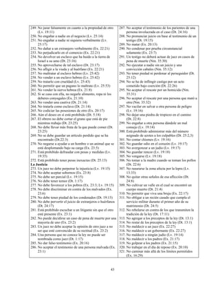 249. No jurar falsamente en cuanto a la propiedad de otro     287. No aceptar el testimonio de los parientes de una
     (Lv. 19:11)                                                   persona involucrada en el caso (Dt. 24:16)
250. No engañar a nadie en el negocio (Lv. 25:14)             288. No pronunciar juicio en base al testimonio de un
251. No engañar a nadie ni siquiera verbalmente (Lv.               testigo (Dt. 19:15)
     25:17)                                                   289. No matar (Ex. 20:13)
252. No dañar a un extranjero verbalmente (Ex. 22:21)         290. No condenar por prueba circunstancial
253. No perjudicarlo en el comercio (Ex. 22:21)                    solamente (Ex. 23:7)
254. No devolver un esclavo que ha huido a la tierra de       291. Un testigo no deberá actuar de juez en casos de
     Israel a su amo (Dt. 23:16)                                   pena de muerte (Nm. 35:30)
255. No aprovecharse de tal esclavo (Dt. 23:17)               292. No ejecutar a nadie sin un juicio y una
256. No afligir a la viuda y al huérfano (Ex. 22:21)               convicción cabales (Nm. 35:12)
257. No maltratar al esclavo hebreo (Lv. 25:42)               293. No tener piedad ni perdonar al perseguidor (Dt.
258. No vender a un esclavo hebreo (Lv. 25:42)                     25:12)
259. No tratarlo con crueldad (Lv. 25:43)                     294. No se ha de inflingir castigo por un acto
260. No permitir que un pagano lo maltrate (Lv. 25:53)             cometido bajo coerción (Dt. 22:26)
261. No vender la sierva hebrea (Ex. 21:8)                    295. No aceptar el rescate por un homicida (Nm.
262. Si se casa con ella, no negarle alimento, ropa ni los         35:31)
     deberes conyugales (Ex. 21:10)                           296. No aceptar el rescate por una persona que mató a
263. No vender una cautiva (Dt. 21:14)                             otra (Nm. 35:32)
264. No tratarla como esclava (Dt. 21:14)                     297. No vacilar en salvar a otra persona de peligro
265. No codiciar las posesiones de otro (Ex. 20:17)                (Lv. 19:16)
266. Aún el deseo en sí está prohibido (Dt. 5:18)             298. No dejar una piedra de tropiezo en el camino
267. El obrero no debe cortar el grano que está de pie             (Dt. 22:8)
     mientras trabaja (Dt. 23:25)                             299. No engañar a otra persona dándole un mal
268. No debe llevar más fruta de la que puede comer (Dt.           consejo (Lv. 19:14)
     23:25)                                                   300. Está prohibido administrar más del número
269. No se debe guardar un artículo perdido que se ha              asignado de azotes a los culpables (Dt. 25:2,3)
     encontrado (Dt.22:3)                                     301. No contar chismes (Lv. 19:16)
270. No negarse a ayudar a un hombre o un animal que se       302. No guardar odio en el corazón (Lv. 19:17)
     está desplomando bajo su carga (Ex. 23:5)                303. No avergonzar a un judío (Lv. 19:17)
271. Está prohibido defraudar con pesas y medidas (Lv.        304. No guardar rencor (Lv. 19:18)
     19:35)                                                   305. No vengarse (Lv. 19:18)
272. Está prohibido tener pesas inexactas (Dt. 25:13)         306. No tomar a la madre cuando se toman los pollos
La Justicia                                                        (Dt. 22:6)
273. Un juez no debe perpetrar la injusticia (Lv. 19:15)      307. No rasurarse la zona afecta por la lepra (Lv.
274. No debe aceptar sobornos (Ex. 23:8)                           13:33)
275. No debe ser parcial (Lv. 19:15)                          308. No quitar otras señales de esa aflicción (Dt.
276. No debe tener temor (Dt. 1:17)                                24:8)
277. No debe favorecer a los pobres (Ex. 23:3; Lv. 19:15)     309. No cultivar un valle en el cual se encontró un
278. No debe discriminar en contra de los malvados (Ex.            cuerpo muerto (Dt. 21:4)
     23.6)                                                    310. No permitir que viva una bruja (Ex. 22:17)
279. No debe tener piedad de los condenados (Dt. 19:13)       311. No obligar a un recién casado que cumpla el
280. No debe pervertir el juicio de extranjeros o huérfanos        servicio militar durante el primer año de su
     (Dt. 24:17)                                                   matrimonio (Dt. 24:5)
281. Está prohibido escuchar a un litigante sin que el otro   312. No rebelarse en contra de los que transmiten la
     esté presente (Ex. 23:1)                                      tradición de la ley (Dt. 17:11)
282. No puede decidirse un caso de pena de muerte por una     313. No agregar a los preceptos de la ley (Dt. 13:1)
     mayoría de uno (Ex. 23:2)                                314. No restar de los preceptos de la ley (Dt. 13:1)
283. Un juez no debe aceptar la opinión de otro juez a no     315. No maldecir a un juez (Ex. 22:27)
     ser que esté convencido de su rectitud (Ex. 23:2)        316. No maldecir a un gobernante (Ex. 22:27)
284. Una persona que no conoce la ley no puede ser            317. No maldecir a ningún judío (Lv. 19:14)
     nombrada como juez (Dt. 1:17)                            318. No maldecir a los padres (Ex. 21:17)
285. No dar falso testimonio (Ex. 20:16)                      319. No golpear a los padres (Ex. 21:15)
286. No aceptar el testimonio de una persona malvada (Ex.     320. No trabajar en el día de reposo (Ex. 20:10)
     23:1)                                                    321. No caminar más allá de los límites permitidos
                                                                   (Ex. 16:29)


                                                       43
 