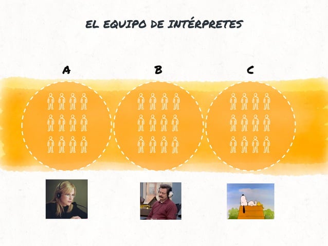 La interpretación desde sus inicios PPT Descarga Gratuita