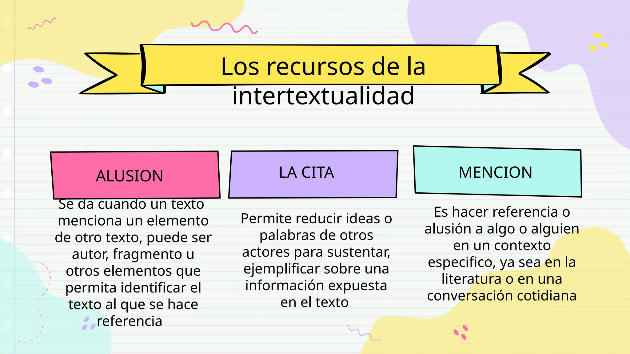 LA INTERTEXTUALIZACION.pptx presentación | PPTX