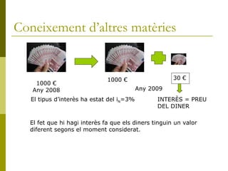 Coneixement d’altres matèries 1000 € Any 2008 Any 2009 1000 € 30 € El tipus d’interès ha estat del i N =3% INTERÈS = PREU DEL DINER El fet que hi hagi interès fa que els diners tinguin un valor diferent segons el moment considerat. 