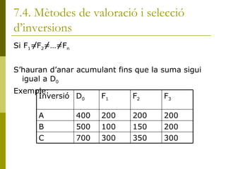 7.4. Mètodes de valoració i selecció d’inversions Si F 1 =F 2 =…=F n S’hauran d’anar acumulant fins que la suma sigui igual a D 0 Exemple: Inversió D 0 F 1 F 2 F 3 A 400 200 200 200 B 500 100 150 200 C 700 300 350 300 
