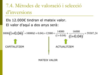 7.4. Mètodes de valoració i selecció d’inversions Els 12.000€ tindran el mateix valor.  El valor d’aquí a dos anys serà: CAPITALITZEM ACTUALITZEM MATEIX VALOR 