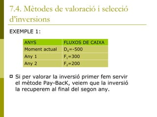 7.4. Mètodes de valoració i selecció d’inversions EXEMPLE 1: Si per valorar la inversió primer fem servir el mètode Pay-BacK, veiem que la inversió la recuperem al final del segon any. ANYS FLUXOS DE CAIXA Moment actual D 0 =-500 Any 1 F 1 =300 Any 2 F 2 =200 