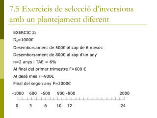 7.5 Exercicis de selecció d’inversions amb un plantejament diferent EXERCIC 2: D 0 =1000€ Desemborsament de 500€ al cap de 6 mesos Desemborsament de 800€ al cap d’un any n=2 anys i TAE = 6% Al final del primer trimestre F=600 € Al desé mes F=900€ Final del segon any F=2000€ 0  3  6  10  12  24 -1000  600  -500  900 -800  2000 