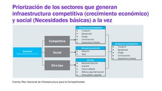 La Inversión Pública en el Perú.pdf
