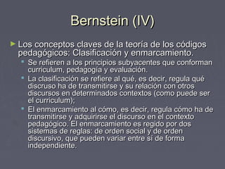 Bernstein (IV)Bernstein (IV)
► Los conceptos claves de la teoría de los códigosLos conceptos claves de la teoría de los códigos
pedagógicos: Clasificación y enmarcamiento.pedagógicos: Clasificación y enmarcamiento.
 Se refieren a los principios subyacentes que conformanSe refieren a los principios subyacentes que conforman
curriculum, pedagogía y evaluación.curriculum, pedagogía y evaluación.
 La clasificación se refiere al qué, es decir, regula quéLa clasificación se refiere al qué, es decir, regula qué
discruso ha de transmitirse y su relación con otrosdiscruso ha de transmitirse y su relación con otros
discursos en determinados contextos (como puede serdiscursos en determinados contextos (como puede ser
el curriculum);el curriculum);
 El enmarcamiento al cómo, es decir, regula cómo ha deEl enmarcamiento al cómo, es decir, regula cómo ha de
transmitirse y adquirirse el discurso en el contextotransmitirse y adquirirse el discurso en el contexto
pedagógico. El enmarcamiento es regido por dospedagógico. El enmarcamiento es regido por dos
sistemas de reglas: de orden social y de ordensistemas de reglas: de orden social y de orden
discursivo, que pueden variar entre sí de formadiscursivo, que pueden variar entre sí de forma
independiente.independiente.
 