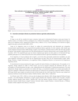 La Inversión Extranjera Directa en América Latina y el Caribe • 2012
101
Cuadro III.3
Área cultivada a nivel regional y mundial con productos básicos agrícolas pertenecientes
al conglomerado de los “cultivos comodín”, 2010
(En hectáreas y porcentajes)
Cultivo Hectáreas cultivadas en el mundo Hectáreas cultivadas en la región Porcentaje
Trigo 217 219 395 8 811 744 4
Maíz para forraje 12 105 840 1 684 784 14
Sorgo 40 935 896 5 762 459 14
Maíz 161 765 388 35 786 869 22
Soja 102 556 310 46 334 967 45
Caña de azúcar 23 877 378 12 944 472 54
Sorgo para forraje 1 135 006 1 046 272 92
Fuente: Organización de las Naciones Unidas para la Alimentación y la Agricultura, base de datos FAOSTAT.
ii) Inversión extranjera directa en productos básicos agrícolas seleccionados
Trigo
El trigo es uno de los cereales de mayor consumo, tanto para la alimentación humana como para forraje. En
América Latina y el Caribe en 2010 se produjeron 33,1 millones de toneladas. El grueso de la producción de trigo se
ubica en la Argentina (44%), seguida por el Brasil (18%) y México (11%). El área sembrada, en el total de la región,
registró muy poca variación entre 2006 y 2010.
Tanto en la Argentina como en el Brasil, la cadena de comercialización está dominada por compañías
transnacionales especializadas en la exportación de productos básicos agrícolas. En este contexto, cabe resaltar que
cuatro empresas transnacionales (ADM, Bunge, Cargill y Louis Dreyfus) controlan hasta un 90% del mercado mundial
de granos. Estas grandes corporaciones han sido denominadas por la prensa internacional como el grupo ABCD (The
Guardian, 2011). No sorprende pues que las mismas empresas que operan en estos países en el mercado del trigo
también participen en la comercialización de los otros productos básicos agrícolas estudiados en este apartado.
En la Argentina, el mayor productor de la región y uno de los diez principales productores mundiales, tan solo
ocho empresas concentran casi el 90% de las exportaciones de trigo. Ellas son las transnacionales Cargill, ADM,
Bunge, Dreyfus y Toepfer International, y las argentinas Nidera, Oleaginosa Moreno y la Asociación de Cooperativas
Argentinas (ACA).
El movimiento de transnacionalización sigue un patrón de fuerte dinámica de adquisiciones. Por ejemplo, en la
Argentina, Bunge adquirió en 2001 La Plata Cereal, una de las mayores empresas de alimentos del país, con
actividades en el procesamiento de trigo y soja, industrialización de fertilizantes e instalaciones portuarias. Con esta
adquisición, Bunge mejoró su posición en la cadena del trigo y se transformó también en la mayor procesadora de
soja de la Argentina. Sobresalen asimismo las operaciones en el Brasil de las translatinas argentinas Molino Cañuelas,
del Grupo Navilli, que compró un molino de maíz en Rio Grande do Sul y del Grupo Macri (Socma), que compró seis
empresas molineras (Canale do Brasil, Isabela, Pastifício Basilar, Zabet, Adria y Todeschini).
En el Brasil, entre 1991 y 2004 se vivió una ola de adquisiciones (Benetti, 2004): Bunge adquirió Pullman/Campo
Grande y Van Mill Produtos Alimentícios; Cargill compró Moinho São Valentim; Global Grain (Canadá y Estados
Unidos) adquirió Moinho Santo André y Moinho MG e Rei das Massas; Danone (Francia) compró Campineira y
Biscoitos Aymoré; Nestlé (Suiza) compró Tostines; Parmalat (Italia) compró Petybon y General Biscuits, y Pillsbury
(Estados Unidos) adquirió Terra Branca y Frescarini.
 