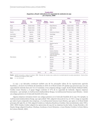 Comisión Económica para América Latina y el Caribe (CEPAL)
104
Cuadro III.4
Argentina y Brasil: indicadores de capacidad de molienda de soja
por empresa, 2008
Argentina Brasil
Empresa
Año de
inicio de
operaciones
País
Producción
(en toneladas
métricas
por día)
Número
de plantas
Empresa
Año de
inicio de
operaciones
País
Producción
(en toneladas
métricas
por día)
Número
de plantas
Bunge 1884 Estados Unidos 27 500 3 Bunge Alimentos 1905 Estados Unidos 23 000 10
Cargill 1947 Estados Unidos 27 350 5 Cargill Agrícola 1965 Estados Unidos 15 700 7
Molinos Río de la Plata 1925 Estados Unidos 22 200 2 ADM 1997 Estados Unidos 12 650 6
Vicentin 1925 Argentina 21 850 3 Coinbra (Louis Dreyfus) 1942 Francia 8 600 4
Louis Dreyfus 1851 Francia 20 000 2 André Maggi 1970 Brasil 6 800 3
Deheza (AGD) 1948 Argentina 13 700 3 Imcopa 1967 Brasil 6 400 4
Moreno s.i. Argentina 4 400 3 Granol 1965 Brasil 6 300 3
Nidera 1920
Argentina-
Países Bajos
4 200 2 Coamo 1970 Brasil 6 080 4
Otras menores 5 327 13
Rodosafra /Insol do
Brasil
s.i. Brasil 5 600 4
Granoleo 1976 Brasil 4 300 3
Bianchini 1975 Brasil 4 000 2
Caramuru Alimentos 1969 Brasil 3 900 3
Comigo (productores
rurales del sudoeste del
estado de Goiás)
1975 Brasil 3 500 1
ABC Inco s.i. Brasil 3 500 2
Sperafico 1957 Brasil 3 300 3
Cocamar 1963 Brasil 2 500 1
Brejeiro s.i. Brasil 1 900 2
Pardigão s.i. Brasil 1 650 2
Ovetril s.i. Brasil 1 600 2
Otras menores 22 235 35
Total 146 527 36 Total 143 515 101
Fuente: AgriPAC Consultores, citado en P. Adreani, 2008, “Mercado del complejo soja y análisis de la competitividad de los países exportadores”, Buenos Aires,
Sociedad Rural Argentina (SRA), 2008.
Nota: s.i.= sin información.
La soja y sus derivados constituyen también uno de los principales rubros de las exportaciones agrícolas
brasileñas, y alcanzó 25,8 millones de toneladas en 2010. En el Brasil existen 101 plantas que procesan soja con una
capacidad de molienda diaria de 143.515 toneladas. Cinco empresas (Bunge, Cargill, Archer Daniels Midland (ADM),
Coinbra (Louis Dreyfus) y el grupo Maggi) controlan el 47% de la capacidad de molienda. Algunas empresas
extranjeras —por ejemplo, la multinacional estadounidense Bunge y la multinacional francesa Louis Dreyfus— tienen
una antigua presencia en el mercado brasileño de la soja.
Algunas empresas extranjeras tienen una antigua presencia en el mercado brasileño de la soja. Por ejemplo, la
multinacional estadounidense Bunge, que opera desde 1905, adquirió Calvacanti & Cia, en 1923 y luego se expandió
por todo el país comprando otras empresas, y la multinacional francesa Louis Dreyfus, que opera en el Brasil desde
principios del siglo XX, en 1942 adquirió Comércio e Industrias Brasileiras (Coinbra). Más recientemente, entre 1995 y
2002, ADM (Estados Unidos) adquirió las operaciones de soja de las empresas locales Sadia, Granja Rezende y J.B.
Duarte; Bunge adquirió Covebras, Olvebasa, Incobrasa y Ceval Alimentos, y Louis Dreyfus (Coinbra), la firma Fábrica
da Comove (Benetti, 2004).
 