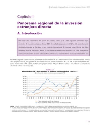 La Inversión Extranjera Directa en América Latina y el Caribe • 2012
17
Capítulo I
Panorama regional de la inversión
extranjera directa
A. Introducción
En efecto, se puede observar que el incremento de las entradas de IED (medidas en dólares corrientes) en los últimos
años ha producido un alza, por tercer año consecutivo, de la relación entre la IED y el PIB. Si bien no superó el 4%,
como ocurrió entre 1996 y 2001, la IED como proporción del PIB para América Latina y el Caribe en su conjunto ha
alcanzado valores cercanos al 3%.
Gráfico I.1
América Latina y el Caribe: entradas de inversión extranjera directa, 1990-2012 a
(En millones de dólares corrientes y porcentajes del PIB)
Fuente: Comisión Económica para América Latina y el Caribe (CEPAL), sobre la base de estimaciones y cifras oficiales al 29 de abril de 2013.
a
Las cifras de IED corresponden a entradas de inversión extranjera directa, descontadas las desinversiones (repatriaciones de capital) realizadas por inversionistas
extranjeros. En las cifras de IED no se consideran las corrientes recibidas por los principales centros financieros del Caribe. Estos datos difieren de los del Estudio
Económico de América Latina y el Caribe y del Balance Preliminar de las Economías de América Latina y el Caribe publicados en 2012, por cuanto en estos se
presenta el saldo neto de inversión extranjera, es decir, la inversión directa en la economía declarante menos la inversión directa en el exterior.
0
0,5
1,0
1,5
2,0
2,5
3,0
3,5
4,0
4,5
5,0
0
20 000
40 000
60 000
80 000
100 000
120 000
140 000
160 000
180 000
200 000
1990
1991
1992
1993
1994
1995
1996
1997
1998
1999
2000
2001
2002
2003
2004
2005
2006
2007
2008
2009
2010
2011
2012
Flujos de entrada de IED (eje izquierdo)
Flujos de entrada de IED en porcentajes del PIB (eje derecho)
Por tercer año consecutivo, los países de América Latina y el Caribe siguieron atrayendo flujos
crecientes de inversión extranjera directa (IED). El resultado alcanzado en 2012 ha sido particularmente
significativo porque se ha dado en un contexto internacional de marcada reducción de los flujos
mundiales de IED. Sin lugar a dudas, el crecimiento económico de la región (3%) y los altos precios
internacionales de los recursos naturales han contribuido a sostener el nivel alcanzado en el último año
 