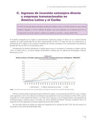La Inversión Extranjera Directa en América Latina y el Caribe • 2012
21
C. Ingresos de inversión extranjera directa
y empresas transnacionales en
América Latina y el Caribe
En 2012 la inversión directa extranjera recibida por América Latina y el Caribe alcanzó un nuevo récord
histórico, llegando a 173.361 millones de dólares. Este valor representa un incremento del 6,7% en
comparación con el año anterior y confirma una tendencia creciente y continua desde 2010.
El resultado conseguido por la región es particularmente significativo porque se obtuvo en un contexto bastante
complejo de caída pronunciada de los flujos internacionales de IED a lo largo del año. En consecuencia, la
participación de la región en las corrientes mundiales de inversión extranjera se ha incrementado marcadamente,
pasando del 10% en 2011 al 12% del total en 2012.
Considerando las distintas subregiones, se puede apreciar que el crecimiento se concentra en América del Sur
(12%), el Caribe (39%) y, en menor medida, Centroamérica, mientras que los ingresos de IED dirigidos a México
disminuyen un 35%.
Gráfico I.3
América Latina y el Caribe: ingresos de inversión extranjera directa por subregiones, 1990-2012
(En miles de millones de dólares)
Fuente: Comisión Económica para América Latina y el Caribe (CEPAL), sobre la base de cifras y estimaciones oficiales al 29 de abril de 2013.
El Brasil continúa siendo el principal receptor de IED en la región, con una participación del 41%, pese a la ligera
caída registrada en 2012. En cambio, los incrementos más importantes se han concentrado en el Perú (49%), que ha
alcanzado los 12.240 millones de dólares, y en Chile (32%), que pasa a ser el segundo destino más importante de
la IED que ingresa a América Latina y el Caribe, con 30.323 millones de dólares. Asimismo, Colombia (18%) y la
Argentina (27%) han registrado incrementos significativos de la IED recibida.
Por otra parte, México ha sufrido una reducción importante de sus entradas de IED (-35%). De esta manera, ha
alcanzado su nivel más bajo de IED desde 1999.
0
20
40
60
80
100
120
140
160
180
1990
1991
1992
1993
1994
1995
1996
1997
1998
1999
2000
2001
2002
2003
2004
2005
2006
2007
2008
2009
2010
2011
2012
América del Sur México, Centroamérica y el Caribe Total
 