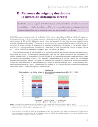 La Inversión Extranjera Directa en América Latina y el Caribe • 2012
39
D. Patrones de origen y destino de
la inversión extranjera directa
Los Estados Unidos y los países de la Unión Europea continúan siendo los principales inversores en
América Latina y el Caribe. Sin embargo, en 2012 se ha incrementado notablemente la proporción de los
flujos de IED procedentes de los países de la región, que han alcanzado el 14% del total.
En 2012 las empresas transnacionales de los Estados Unidos fueron responsables del 24% de la IED en la región, un
porcentaje mayor que el de los cinco años anteriores. Las transnacionales de los Países Bajos fueron la segunda fuente
más importante de IED (un 11% del total), si bien se estima que la mayoría de estos flujos provienen originalmente de
empresas radicadas en otros países17
. Por otra parte, las inversiones procedentes de España, que en 2011 había sido el
tercer país de origen en orden de importancia, se redujeron sensiblemente, alcanzando el 5% del total (véase el
gráfico I.10). Varias desinversiones contribuyeron a esta caída; la más importante de ellas fue la salida a bolsa
del 25% de la filial del Banco Santander en México, por 4.100 millones de dólares.
Existe un alto porcentaje de la IED recibida en la región que no puede adscribirse a ninguna economía de origen.
Esto se debe a la práctica de las empresas transnacionales, cada vez más común, de canalizar sus inversiones en el
exterior mediante filiales en terceros países. Además del caso de los Países Bajos antes mencionado, en muchos países
de la región una alta proporción de IED está registrada como proveniente de las Islas Caimán, las Islas Vírgenes
Británicas o Luxemburgo. Además, varios países no presentan esta información o lo hacen de modo muy incompleto
o tardío. Por estas dos razones es particularmente difícil estimar el peso de la IED que llega a la región desde China,
ya que mayoritariamente se canaliza a través de terceros países y en 2012 se concentró en aquellos que no presentan
datos, como el Perú y Venezuela (República Bolivariana de).
Gráfico I.10
América Latina y el Caribe: origen de la inversión extranjera directa, 2007-2011 y 2012 a
(En porcentajes)
Fuente: Comisión Económica para América Latina y el Caribe (CEPAL), sobre la base de cifras y estimaciones oficiales al 29 de abril de 2013.
a
La IED presentada en este gráfico corresponde al 66% del total de la IED en América Latina y el Caribe. La categoría “otros” se refiere tanto a los datos relativos a
otros países como a los flujos cuyo origen no ha sido posible determinar.
17
Para calcular el acumulado de IED en el Brasil a finales de 2010 se puede estimar que el 91% de las inversiones identificadas en
primera instancia como provenientes de los Países Bajos venían en realidad de empresas radicadas en otros países que habían usado
filiales en los Países Bajos para canalizar su inversión.
0
10
20
30
40
50
60
70
80
90
100
2007-2011 2012
Otros Japón España Canadá
Países Bajos América Latina Estados Unidos
40
4
10
5
10
9
22
36
4
5
6
11
14
24
 