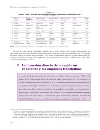 Comisión Económica para América Latina y el Caribe (CEPAL)
42
Cuadro I.4
América Latina y el Caribe: diez principales fusiones y adquisiciones transfonterizas, 2012
(En millones de dólares)
Empresa País de
procedencia
Activos adquiridos País del vendedor País de los activos Sector Monto
1 LATAM Chile y Brasil Fusión de LAN y TAM Chile y Brasil Chile y Brasil Transporte 6 502
2 Sinopec China Petrogal (30%) Portugal Brasil Petróleo 4 800
3 UnitedHealth Group Estados Unidos JPLSPE Empreendimentos
(85,5%)
Brasil Brasil Servicios de salud 3 199
4 Techint Argentina Usiminas (15%) Brasil Brasil Acero 2 823
5 Cencosud Chile Carrefour Colombia Francia Colombia Comercio 2 614
6 Abertis España Partícipes España Brasil Construcción 1 667
7 Experian Irlanda Serasa (30%) Brasil Brasil Finanzas 1 530
8 AmBev Bélgica Cervecería Nacional
Dominicana (51%)
República
Dominicana
República
Dominicana
Alimentos y bebidas 1 237
9 Corpbanca Chile Banco Santander Colombia España Colombia Finanzas 1 225
10 Canada Pension Plan Canadá Grupo Costanera (50%) Italia Chile Infraestructura 1 174
Fuente: Comisión Económica para América Latina y el Caribe (CEPAL), sobre la base de información de Thomson Reuters.
La caída del valor total de las fusiones y adquisiciones se reflejó también en los montos individuales de las
operaciones realizadas, que fueron en promedio bastante más bajas que las que se efectuaron en 2011: 104 millones
de dólares frente a 78 millones, respectivamente. Con la excepción de la fusión entre LAN y TAM (6.000 millones de
dólares), no se verificaron operaciones superiores a los 5.000 millones de dólares, a diferencia de lo que había
acontecido, por ejemplo, en 201018
.
E. La inversión directa de la región en
el exterior y las empresas translatinas
La inversión directa de las economías de América Latina y el Caribe en el exterior aumentó en 2012 un 17%
respecto de 2011, hasta alcanzar los 48.704 millones de dólares (véase el gráfico I.12). Esta cifra es un 2%
superior al anterior máximo histórico registrado en 2010. Las inversiones directas en el exterior registradas por
cada país presentan una gran volatilidad de año en año porque el número de grandes empresas translatinas
que producen estos flujos es todavía limitado y las cifras agregadas son muy sensibles a proyectos específicos.
A pesar de esto, los flujos de IED de la región hacia el exterior se han mantenido en niveles históricamente
altos durante los tres últimos años. En la última década, la gran mayoría de estas inversiones provinieron del
Brasil, Chile, Colombia y México, pero en 2012 se concentraron casi exclusivamente en México y Chile.
18
En términos de fusiones y adquisiciones particularmente relevantes en 2010, hubo una operación de 9.742 millones de dólares (la
compra de la empresa brasileña Vivo, del sector de telecomunicaciones, por parte de Telefónica S.A. de España) y otras dos de 7.325 y
7.100 millones de dólares, respectivamente (la adquisición de FEMSA Cerveza, de México, por parte de Heineken, de los Países Bajos, y
la compra de Repsol YPF Brasil SA por parte del grupo Sinopec, de China). En 2011 solo una operación superó los 5.000 millones de
dólares: la compra del 24,5% de las acciones de Anglo American Sur en Chile, por parte de Mitsubishi.
 