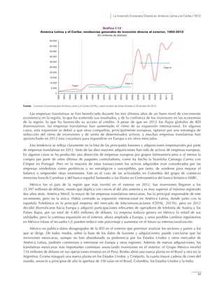 La Inversión Extranjera Directa en América Latina y el Caribe • 2012
43
Gráfico I.12
América Latina y el Caribe: tendencias generales de inversión directa al exterior, 1992-2012
(En millones de dólares)
Fuente: Comisión Económica para América Latina y el Caribe (CEPAL), sobre la base de cifras oficiales al 29 de abril de 2013.
Las empresas translatinas se han beneficiado durante los tres últimos años de un buen nivel de crecimiento
económico en la región, lo que ha sostenido sus resultados, y de la confianza de los inversores en las economías
de la región, lo que ha favorecido su acceso al crédito. A pesar de que en 2012 los flujos globales de IED
disminuyeron, las empresas translatinas han aumentado el ritmo de su expansión internacional. En algunos
casos, esta expansión se debió a que otras compañías, principalmente europeas, optaron por una estrategia de
reducción del ritmo de inversiones y de venta de determinados activos, y muchas empresas translatinas han
aprovechado en 2012 esta coyuntura para expandirse en Europa o en otros mercados.
Esta tendencia se refleja claramente en la lista de las principales fusiones y adquisiciones empresariales por parte
de empresas translatinas en 2012. Siete de las diez mayores adquisiciones han sido de activos de empresas europeas.
En algunos casos se ha producido una absorción de empresas europeas por grupos latinoamericanos o al menos la
compra por parte de estos últimos de paquetes controladores, como ha hecho la brasileña Camargo Correa con
Cimpor en Portugal. Pero en la mayoría de estas transacciones los activos adquiridos eran considerados por las
empresas vendedoras como periféricos o no estratégicos y susceptibles, por tanto, de venderse para mejorar el
balance o emprender otras inversiones. Este es el caso de las actividades en Colombia del grupo de comercio
minorista francés Carrefour y del banco español Santander o las filiales en Centroamérica del banco británico HSBC.
México fue el país de la región que más invirtió en el exterior en 2012. Sus inversiones llegaron a los
25.597 millones de dólares, monto que duplica con creces al del año anterior y es muy superior al máximo registrado
dos años atrás. América Móvil, la mayor de las empresas translatinas mexicanas, fue la principal responsable de este
incremento, pero no la única. Había centrado su expansión internacional en América Latina, donde junto con la
española Telefónica es la principal empresa del mercado de telecomunicaciones (CEPAL, 2011b), pero en 2012
decidió diversificarse hacia Europa y adquirió participaciones relevantes de operadores de telefonía de Austria y los
Países Bajos, por un total de 4.483 millones de dólares. La empresa todavía genera en México la mitad de sus
utilidades, pero la continua expansión en el exterior, ahora ampliada a Europa, y unos posibles cambios regulatorios
en México (véase el recuadro I.2) pueden reducir este porcentaje y aumentar en el futuro su internacionalización.
México no publica datos desagregados de la IED en el exterior que permitan analizar los sectores y países a los
que se dirige. De todos modos, sobre la base de los datos de fusiones y adquisiciones, puede concluirse que las
inversiones mexicanas, aunque no han abandonado su preferencia por los Estados Unidos y otros mercados de
América Latina, también comienzan a internarse en Europa y otras regiones. Además de nuevas adquisiciones, las
translatinas mexicanas más importantes continúan anunciando inversiones en el exterior: el Grupo México invirtió
134 millones de dólares en sus operaciones mineras en el Perú; Bimbo abrió una nueva planta en el Brasil y otra en la
Argentina; Gruma inauguró una nueva planta en los Estados Unidos, y Cinépolis, la cuarta mayor cadena de cines del
mundo, anunció a principios de año la apertura de 350 salas en el Brasil, Colombia, los Estados Unidos y la India.
0
5 000
10 000
15 000
20 000
25 000
30 000
35 000
40 000
45 000
50 000
1992
1993
1994
1995
1996
1997
1998
1999
2000
2001
2002
2003
2004
2005
2006
2007
2008
2009
2010
2011
2012
Fase I
Fase II
Fase III
 