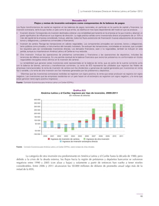 La Inversión Extranjera Directa en América Latina y el Caribe • 2012
63
Recuadro II.2
Flujos y rentas de inversión extranjera como componentes de la balanza de pagos
Los flujos transfronterizos de capital se registran en las balanzas de pagos nacionales, en particular en la cuenta de capital y financiera. La
inversión extranjera, tanto la que recibe un país como la que emite, se clasifica en tres tipos dependiendo del modo en que se produce.
i) Inversión directa: Corresponde a la inversión destinada a obtener una rentabilidad permanente en la empresa en la que invierte y alcanzar un
grado significativo de influencia en sus órganos de dirección. La regla práctica señala como inversionista directo al propietario de un 10% o
más del capital de la empresa considerada. Incluye, además, todos los flujos posteriores de financiación (nuevas adquisiciones de acciones,
bonos y obligaciones, y préstamos comerciales o financieros).
ii) Inversión de cartera: Recoge las transacciones en valores negociables. Los componentes principales son acciones, bonos y obligaciones,
tanto públicos como privados, e instrumentos del mercado monetario. Se excluyen las transacciones, concretadas en acciones, que cumplen
los requisitos para ser consideradas inversiones directas. Los derivados financieros, sean o no negociables, también se incluyen en esta
partida, aunque su importancia en América Latina y el Caribe es muy reducida.
iii) Otra inversión: Incluye las operaciones de préstamos comerciales y financieros y las operaciones de depósitos, incluidas las
tenencias de billetes extranjeros. Es una partida residual de la balanza financiera que reúne los préstamos no conformados en títulos
negociables (recogidos estos últimos en la inversión de cartera).
La rentabilidad que generan estas inversiones está representada en la balanza de renta, que es parte de la cuenta corriente junto
con la balanza de bienes, servicios y transferencias corrientes. La renta de IED representa las utilidades que registran las filiales de
empresas transnacionales; la renta de inversión de cartera son los dividendos y ganancias de capital generados por inversiones en renta
fija o variable, y la renta de otra inversión son los intereses generados por los préstamos y depósitos.
Mientras que las inversiones extranjeras recibidas se registran con signo positivo, la renta que estas producen se registra con signo
negativo. Las inversiones que las empresas residentes en un país hacen en el extranjero se registran con signo negativo, y la renta que
estas generan tiene signo positivo (ingresos).
Fuente: Comisión Económica para América Latina y el Caribe (CEPAL).
Gráfico II.5
América Latina y el Caribe: ingresos por tipo de inversión, 2000-2011
(En millones de dólares)
Fuente: Comisión Económica para América Latina y el Caribe (CEPAL), sobre la base de cifras oficiales.
La categoría de otra inversión era predominante en América Latina y el Caribe hasta la década de 1980, pero
debido a la crisis de la deuda externa, los flujos hacia la región de préstamos y depósitos bancarios se volvieron
negativos entre 1990 y 2005 (con alzas y bajas) y solamente a partir de entonces han vuelto a tener niveles
considerables. Entre 2006 y 2011 alcanzaron los 50.000 millones de dólares de promedio anual (algo más de la
mitad de la IED).
-100 000
-50 000
0
50 000
100 000
150 000
200 000
250 000
300 000
350 000
400 000
2000 2001 2002 2003 2004 2005 2006 2007 2008 2009 2010 2011
Ingresos de inversión extranjera directa
Ingresos de inversión de cartera Ingresos de otra inversión
 