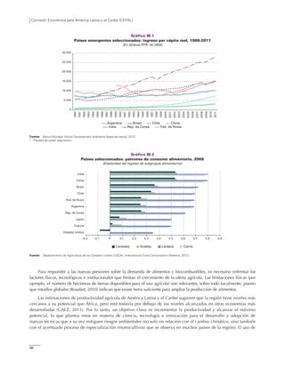 Comisión Económica para América Latina y el Caribe (CEPAL)
86
Gráfico III.1
Países emergentes seleccionados: ingreso per cápita real, 1980-2011
(En dólares PPAa
de 2005)
Fuente: Banco Mundial, World Development Indicators [base de datos], 2012.
a
Paridad de poder adquisitivo.
Gráfico III.2
Países seleccionados: patrones de consumo alimentario, 2005
(Elasticidad del ingreso de subgrupos alimentarios)
Fuente: Departamento de Agricultura de los Estados Unidos (USDA), International Food Consumption Patterns, 2012.
Para responder a las nuevas presiones sobre la demanda de alimentos y biocombustibles, es necesario enfrentar los
factores físicos, tecnológicos e institucionales que limitan el crecimiento de la oferta agrícola. Las limitaciones físicas (por
ejemplo, el número de hectáreas de tierras disponibles para el uso agrícola) son relevantes, sobre todo localmente, puesto
que estudios globales (Roudart, 2010) indican que existe tierra suficiente para ampliar la producción de alimentos.
Las estimaciones de productividad agrícola de América Latina y el Caribe sugieren que la región tiene niveles más
cercanos a su potencial que África, pero está todavía por debajo de los niveles alcanzados en otras economías más
desarrolladas (GAEZ, 2013). Por lo tanto, un objetivo clave es incrementar la productividad y alcanzar el máximo
potencial, lo que plantea retos en materia de ciencia, tecnología e innovación para el desarrollo y adopción de
nuevas técnicas que a su vez mitiguen riesgos ambientales (no solo en relación con el cambio climático, sino también
con el acentuado proceso de especialización (monocultivos) que se observa en muchos países de la región). El uso de
0
5 000
10 000
15 000
20 000
25 000
30 000
1980
1981
1982
1983
1984
1985
1986
1987
1988
1989
1990
1991
1992
1993
1994
1995
1996
1997
1998
1999
2000
2001
2002
2003
2004
2005
2006
2007
2008
2009
2010
2011
Argentina Brasil Chile China
India Rep. de Corea Fed. de Rusia
-0,2 -0,1 0 0,1 0,2 0,3 0,4 0,5 0,6 0,7 0,8 0,9
Estados Unidos
Francia
Japón
Rep. de Corea
Argentina
Fed. de Rusia
Chile
Brasil
China
India
Cereales Aceites Lácteos Carne
 