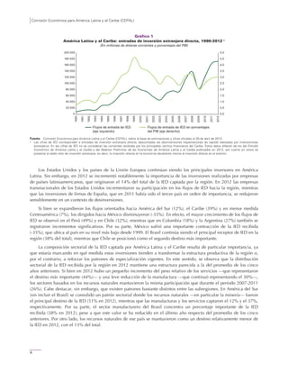 Comisión Económica para América Latina y el Caribe (CEPAL)
8
Gráfico 1
América Latina y el Caribe: entradas de inversión extranjera directa, 1990-2012 a
(En millones de dólares corrientes y porcentajes del PIB)
Fuente: Comisión Económica para América Latina y el Caribe (CEPAL), sobre la base de estimaciones y cifras oficiales al 29 de abril de 2013.
a
Las cifras de IED corresponden a entradas de inversión extranjera directa, descontadas las desinversiones (repatriaciones de capital) realizadas por inversionistas
extranjeros. En las cifras de IED no se consideran las corrientes recibidas por los principales centros financieros del Caribe. Estos datos difieren de los del Estudio
Económico de América Latina y el Caribe y del Balance Preliminar de las Economías de América Latina y el Caribe publicados en 2012, por cuanto en estos se
presenta el saldo neto de inversión extranjera, es decir, la inversión directa en la economía declarante menos la inversión directa en el exterior.
Los Estados Unidos y los países de la Unión Europea continúan siendo los principales inversores en América
Latina. Sin embargo, en 2012 se incrementó notablemente la importancia de las inversiones realizadas por empresas
de países latinoamericanos, que originaron el 14% del total de la IED captada por la región. En 2012 las empresas
transnacionales de los Estados Unidos incrementaron su participación en los flujos de IED hacia la región, mientras
que las inversiones de firmas de España, que en 2011 había sido el tercer país en orden de importancia, se redujeron
sensiblemente en un contexto de desinversiones.
Si bien se expandieron los flujos orientados hacia América del Sur (12%), el Caribe (39%) y en menor medida
Centroamérica (7%), los dirigidos hacia México disminuyeron (-35%). En efecto, el mayor crecimiento de los flujos de
IED se observó en el Perú (49%) y en Chile (32%), mientras que en Colombia (18%) y la Argentina (27%) también se
registraron incrementos significativos. Por su parte, México sufrió una importante contracción de la IED recibida
(-35%), que ubica al país en su nivel más bajo desde 1999. El Brasil continúa siendo el principal receptor de IED en la
región (38% del total), mientras que Chile se posicionó como el segundo destino más importante.
La composición sectorial de la IED captada por América Latina y el Caribe resulta de particular importancia, ya
que estaría marcando en qué medida estas inversiones tienden a transformar la estructura productiva de la región o,
por el contrario, a reforzar los patrones de especialización vigentes. En este sentido, se observa que la distribución
sectorial de la IED recibida por la región en 2012 mantiene una estructura parecida a la del promedio de los cinco
años anteriores. Si bien en 2012 hubo un pequeño incremento del peso relativo de los servicios —que representaron
el destino más importante (44%)— y una leve reducción de la manufactura —que continuó representando el 30%—,
los sectores basados en los recursos naturales mantuvieron la misma participación que durante el período 2007-2011
(26%). Cabe destacar, sin embargo, que existen patrones bastante distintos entre las subregiones. En América del Sur
(sin incluir el Brasil) se consolidó un patrón sectorial donde los recursos naturales —en particular la minería— fueron
el principal destino de la IED (51% en 2012), mientras que las manufacturas y los servicios captaron el 12% y el 37%,
respectivamente. Por su parte, el sector manufacturero del Brasil concentra un porcentaje importante de la IED
recibida (38% en 2012), pese a que este valor se ha reducido en el último año respecto del promedio de los cinco
anteriores. Por otro lado, los recursos naturales de ese país se mantuvieron como un destino relativamente menor de
la IED en 2012, con el 13% del total.
0,0
0,5
1,0
1,5
2,0
2,5
3,0
3,5
4,0
4,5
5,0
0
20 000
40 000
60 000
80 000
100 000
120 000
140 000
160 000
180 000
200 000
1990
1991
1992
1993
1994
1995
1996
1997
1998
1999
2000
2001
2002
2003
2004
2005
2006
2007
2008
2009
2010
2011
2012
Flujos de entrada de IED
(eje izquierdo)
Flujos de entrada de IED en porcentajes
del PIB (eje derecho)
 