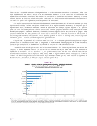 Comisión Económica para América Latina y el Caribe (CEPAL)
96
tabaco, etanol y biodiésel, entre otros rubros productivos. En el otro extremo se encuentran los países del Caribe, cuya
baja disponibilidad de tierras y bajas tasas de crecimiento sectorial los han conducido a transformarse en
importadores de alimentos. Entre estos dos extremos se encuentran los países de Centroamérica, México y los países
andinos, muchos de los cuales tienen limitaciones tales como una inserción en el mercado mundial más limitada o
una estructura agraria más fragmentada, con alta presencia de minifundios.
En la región, la disponibilidad y existencia de estadísticas nacionales sobre la IED recibida en el sector agrícola y
agroindustrial son muy variadas. En algunos países el dato no se registra de forma separada; y en los países que sí
registran estos flujos, se observan diferentes criterios de agrupación. Por ejemplo, algunos reportan la IED agrícola
junto con otras actividades primarias como la pesca. Otros también agregan a la misma cuenta los flujos del sector
minero (por ejemplo, Guatemala). Asimismo, la IED en actividades agroindustriales muchas veces se agrega a otros
procesos industriales. Por ello, presentar un análisis de los datos de IED para este sector es un reto que en la
actualidad puede abordarse solo de forma parcial. En este apartado el análisis se restringe a los países que poseen
estadísticas, ya sea a nivel de actividades agrícolas o agroindustriales.
En el gráfico III.5 se presenta la IED acumulada entre 2005 y 2011 en los sectores agrícolas de diez países de la región
para los cuales se contaba con dichos datos. En ese período, el monto recibido por este grupo fue de 10.200 millones de
dólares, lo que representó un 2% del total de la IED recibida en conjunto (518.100 millones de dólares).
La importancia de la IED agrícola varía mucho de una economía a otra (véase el gráfico III.6). En el caso del
Uruguay, el monto representa casi el 22% de la IED total recibida en el país entre 2005 y 2011. También es
importante en Guatemala (12,5%), Costa Rica (7,3%) y el Ecuador (7,2%). Por otro lado, llama la atención que
durante la escalada de los precios agrícolas, entre 2007 y 2008, se registró también (en los países para los cuales se
contaba con datos) una pronunciada subida de los flujos de IED al sector agrícola, sobre todo en la Argentina, el
Brasil, Costa Rica, Guatemala, el Perú y el Uruguay (véase el gráfico III.7).
Gráfico III.6
América Latina y el Caribe (países seleccionados): inversión extranjera
directa acumulada en la agricultura, 2005-2011 a
(En porcentajes de la IED total recibida en cada país)
Fuente: Comisión Económica para América Latina y el Caribe (CEPAL), sobre la base de las cuentas nacionales de los bancos centrales de los respectivos países.
a
Los datos de IED por sectores económicos de Colombia y el Ecuador incluyen el subsector de la pesca. En Guatemala esta información incluye la minería. Los datos
de IED por sectores económicos de cuentas nacionales registrados por el Banco Central de Chile comenzaron a publicarse a partir de 2009; los datos anteriores a
ese año corresponden a estimaciones suministradas por el Centro de Comercio Internacional.
0,2
0,4
0,7
1,7
2,9
3,5
6,7
7,3
12,5
21,6
0,0 5,0 10,0 15,0 20,0 25,0
México
Colombia
Chile
Brasil
Honduras
Argentina
Costa Rica
Ecuador
Guatemala
Uruguay
 